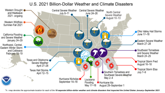 BillionDollarDisasters2021